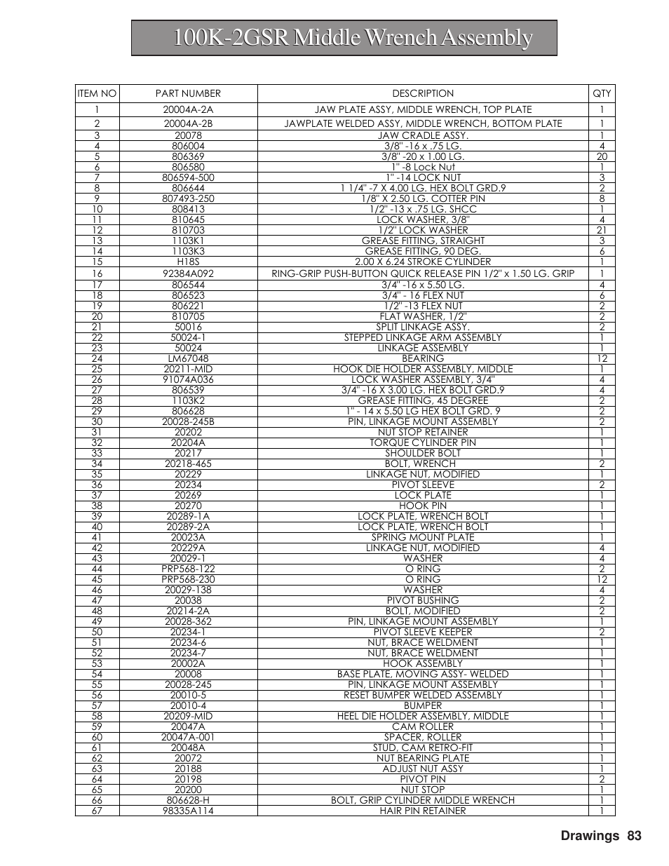 650lggoh:uhqfk$vvhpeo, 100k-2gsr middle wrench assembly, Drawings 83 | Hawk Industries Hawkjaw Sr. Manual M100K-2GSR Serial Numbers 201 to 370 User Manual | Page 85 / 215