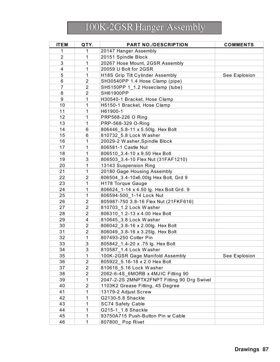 100k-2gsr hangerassembly, 100k-2gsr hanger assembly | Hawk Industries Hawkjaw Sr. Manual M100K-2GSR Serial Numbers 201 to 370 User Manual | Page 89 / 215