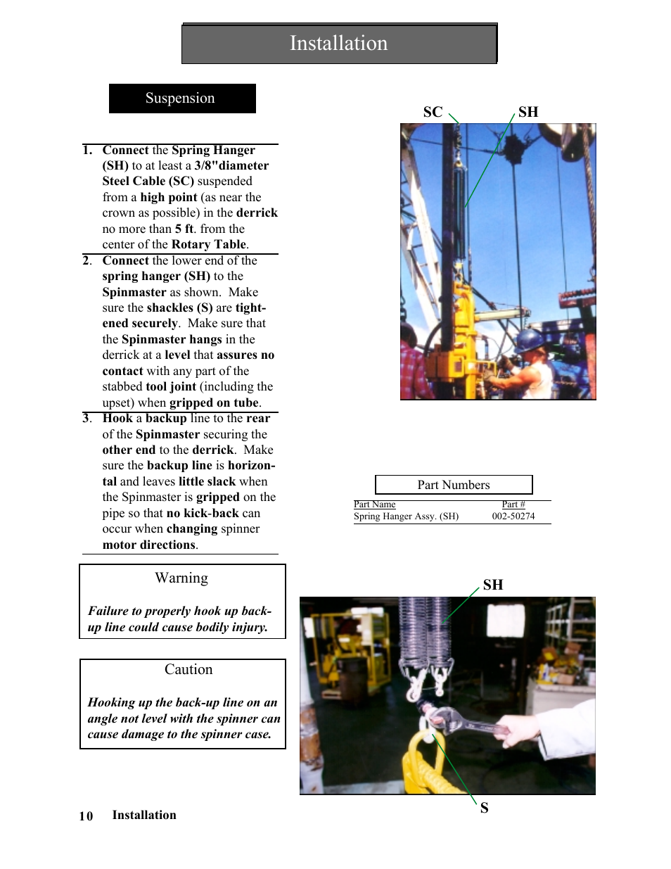 Installation | Hawk Industries Spinner Manual 550 HYDRAULIC Serial Numbers 1 to 205 User Manual | Page 10 / 81