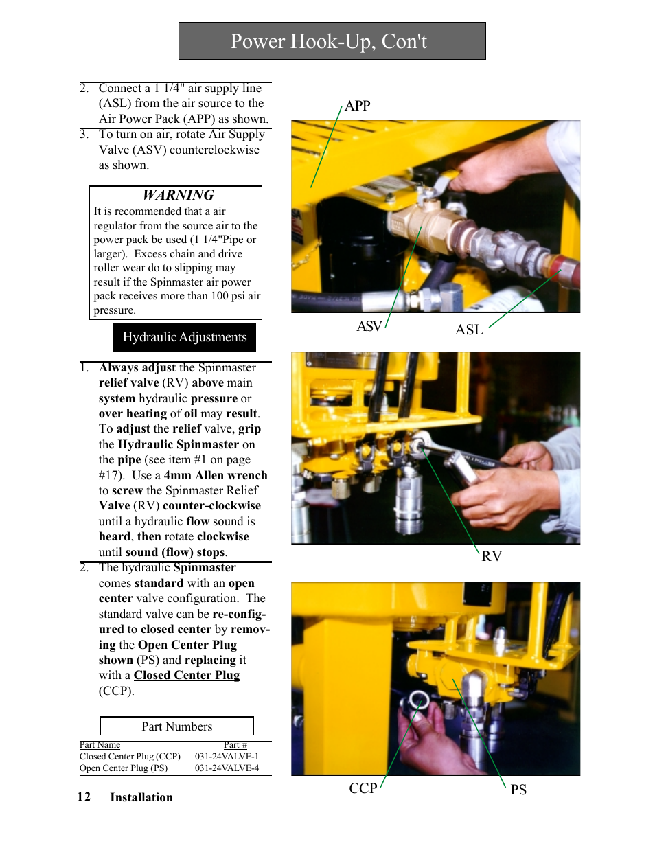 Power hook-up, con't | Hawk Industries Spinner Manual 550 HYDRAULIC Serial Numbers 1 to 205 User Manual | Page 12 / 81