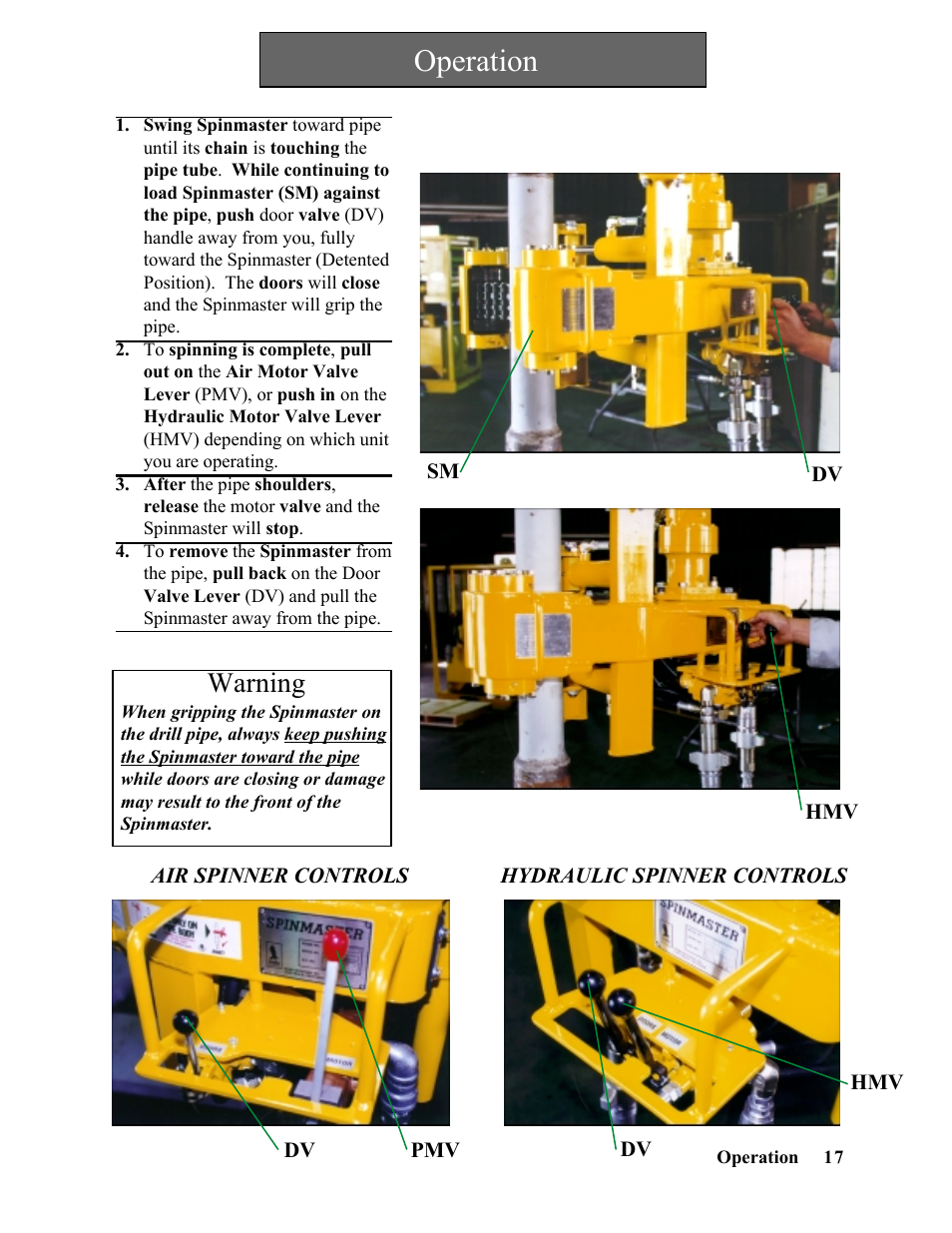 Operation, Warning | Hawk Industries Spinner Manual 550 HYDRAULIC Serial Numbers 1 to 205 User Manual | Page 17 / 81