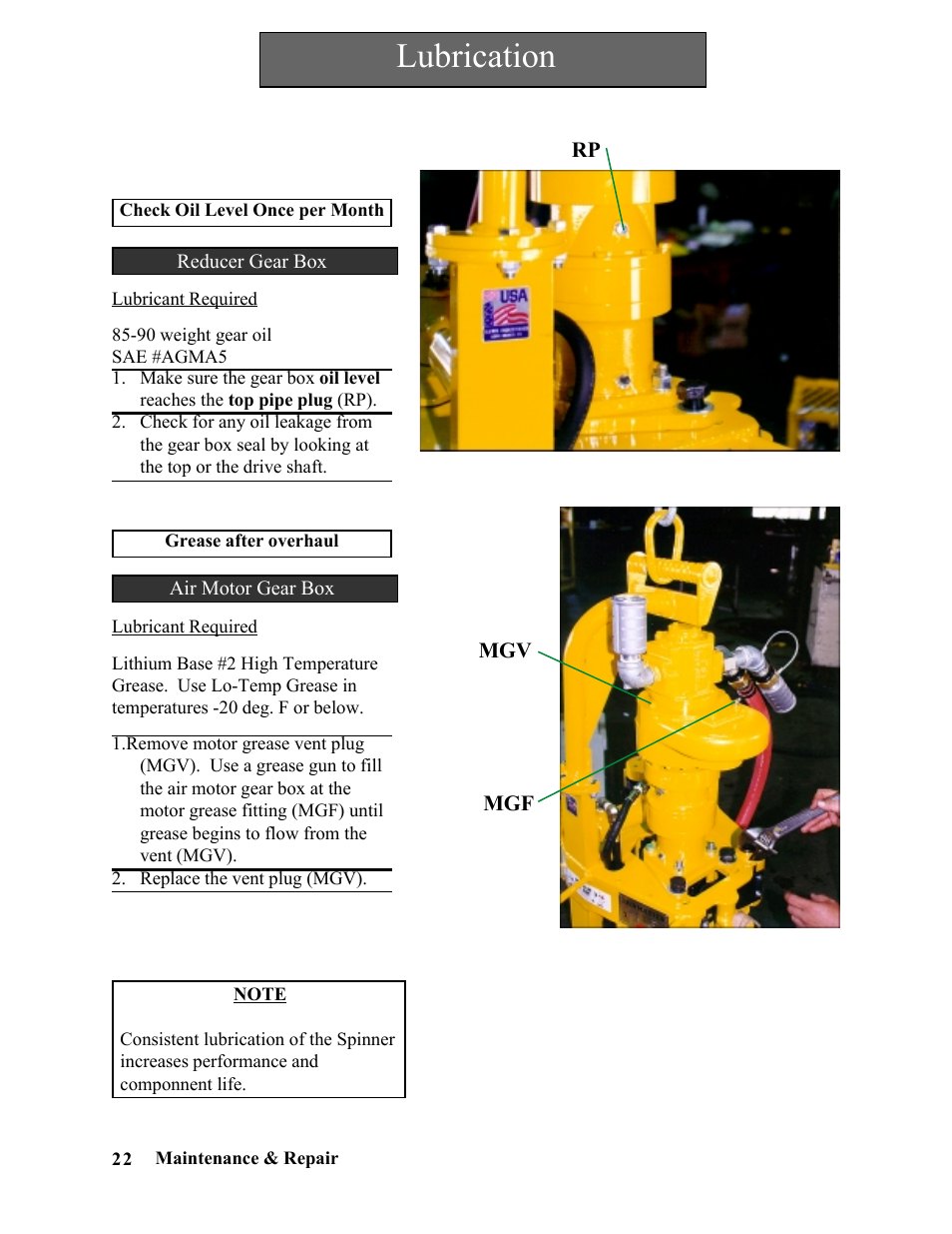 Lubrication | Hawk Industries Spinner Manual 550 HYDRAULIC Serial Numbers 1 to 205 User Manual | Page 22 / 81