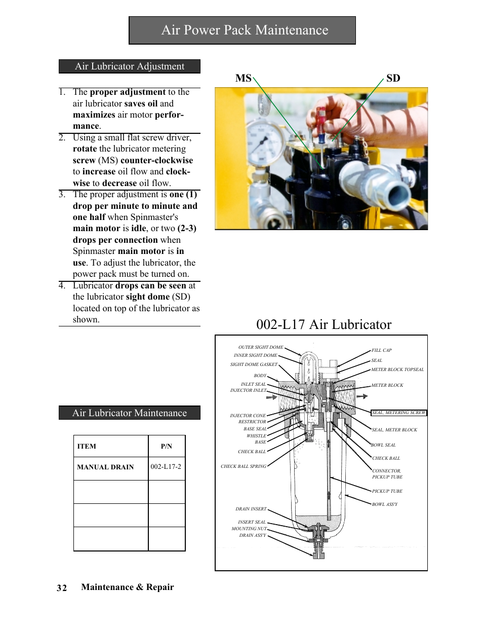 Air power pack maintenance, L17 air lubricator, Ms sd | Air lubricator adjustment, Air lubricator maintenance, 32 maintenance & repair | Hawk Industries Spinner Manual 550 HYDRAULIC Serial Numbers 1 to 205 User Manual | Page 32 / 81