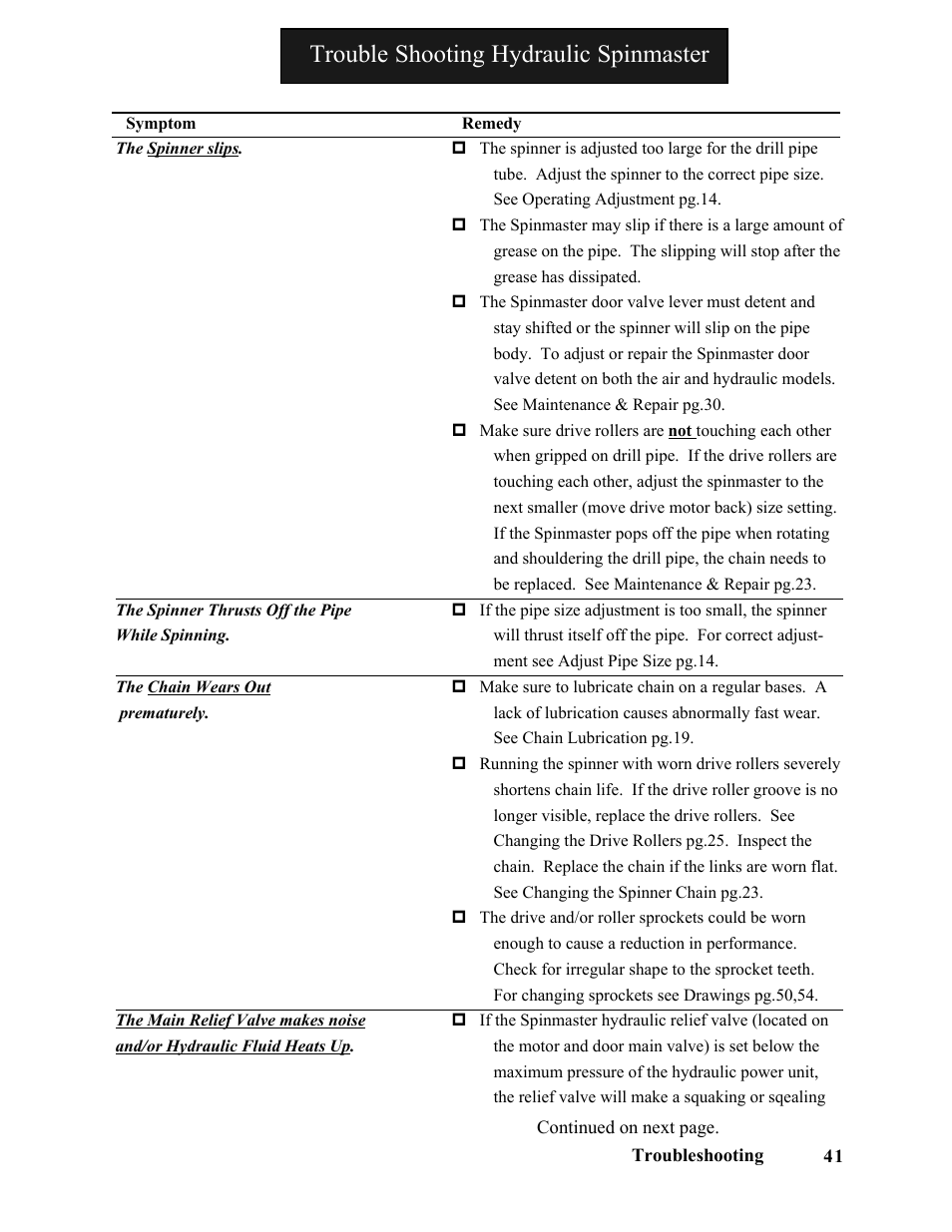 Trouble shooting hydraulic spinmaster | Hawk Industries Spinner Manual 550 HYDRAULIC Serial Numbers 1 to 205 User Manual | Page 41 / 81