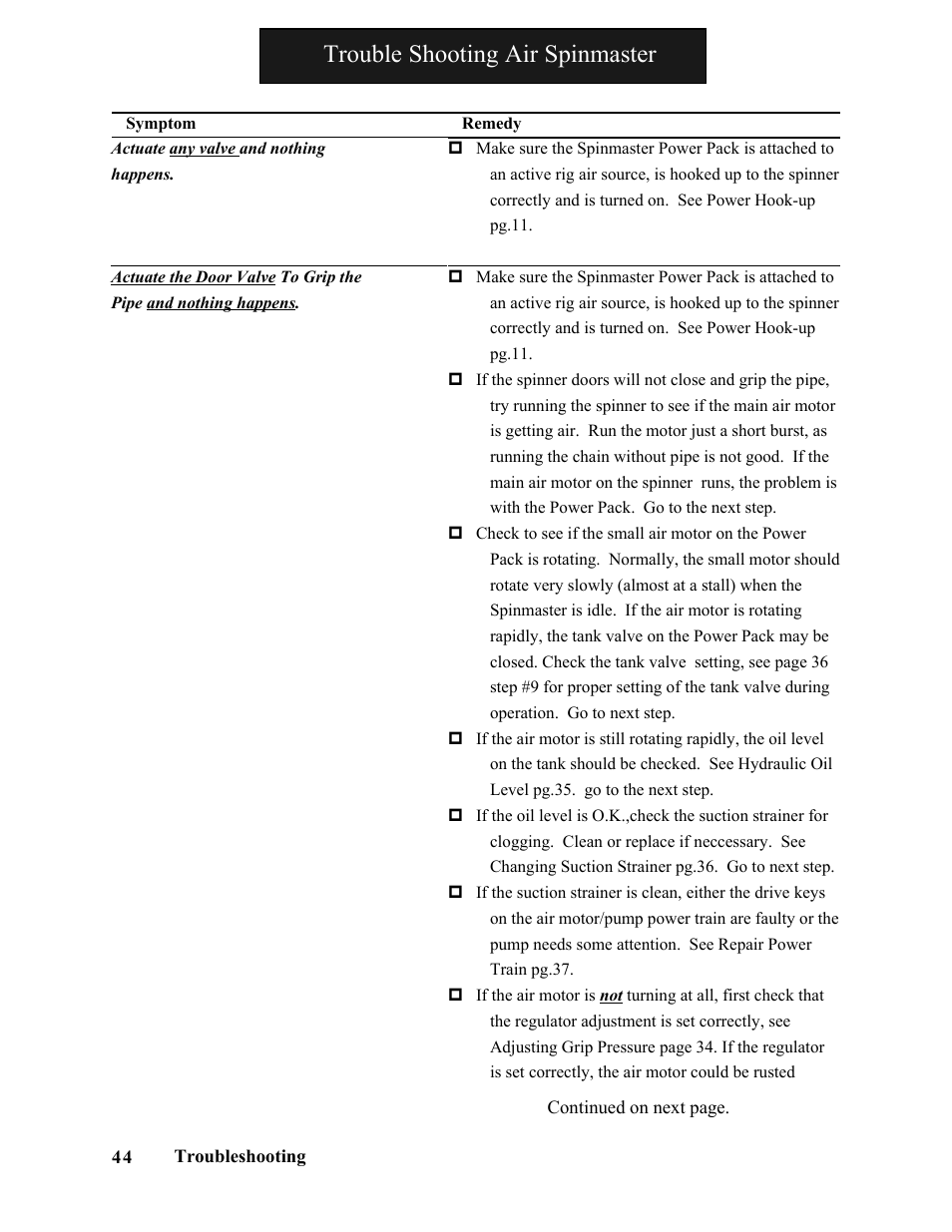 Trouble shooting air spinmaster | Hawk Industries Spinner Manual 550 HYDRAULIC Serial Numbers 1 to 205 User Manual | Page 44 / 81