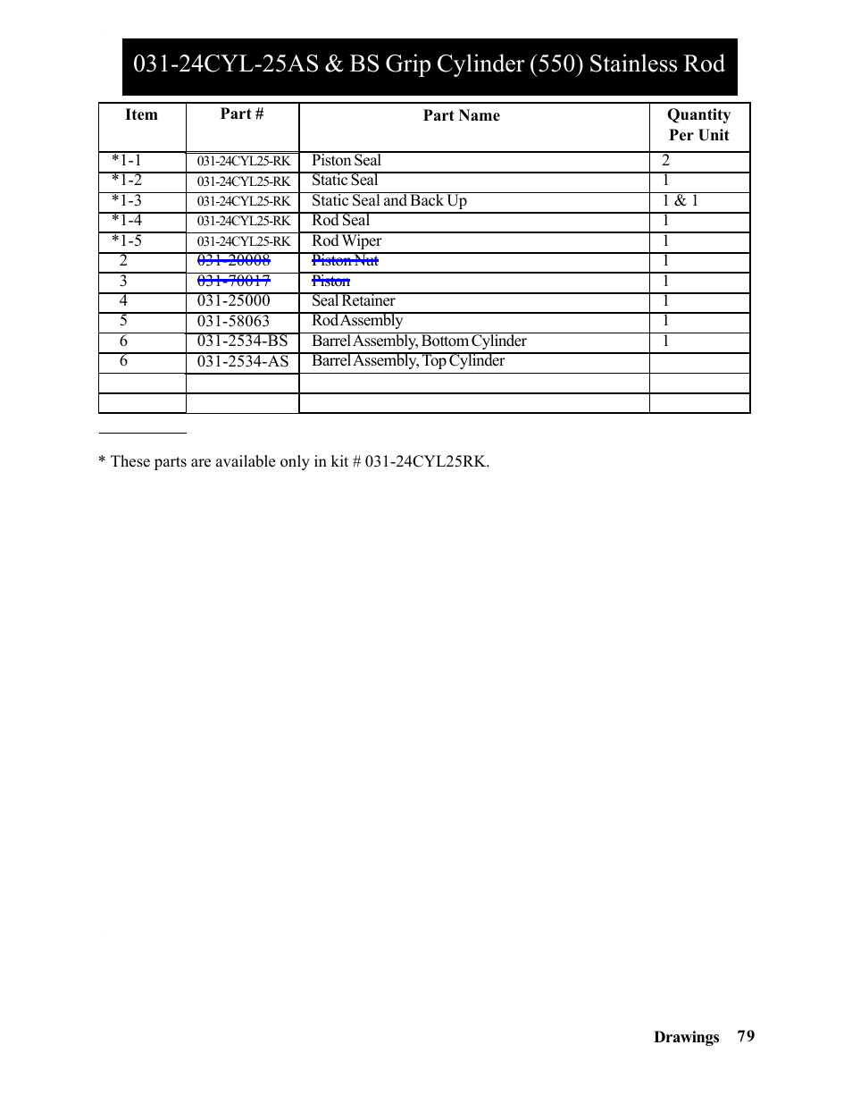 Hawk Industries Spinner Manual 550 HYDRAULIC Serial Numbers 1 to 205 User Manual | Page 79 / 81