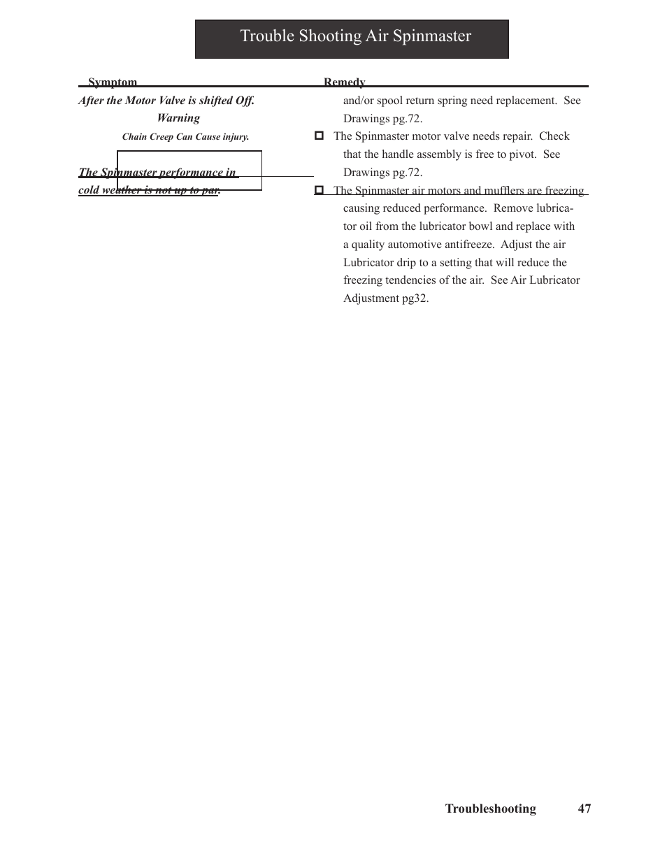 Trouble shooting air spinmaster | Hawk Industries Spinner Manual 550 HYDRAULIC Serial Numbers 206 to 591 User Manual | Page 47 / 101