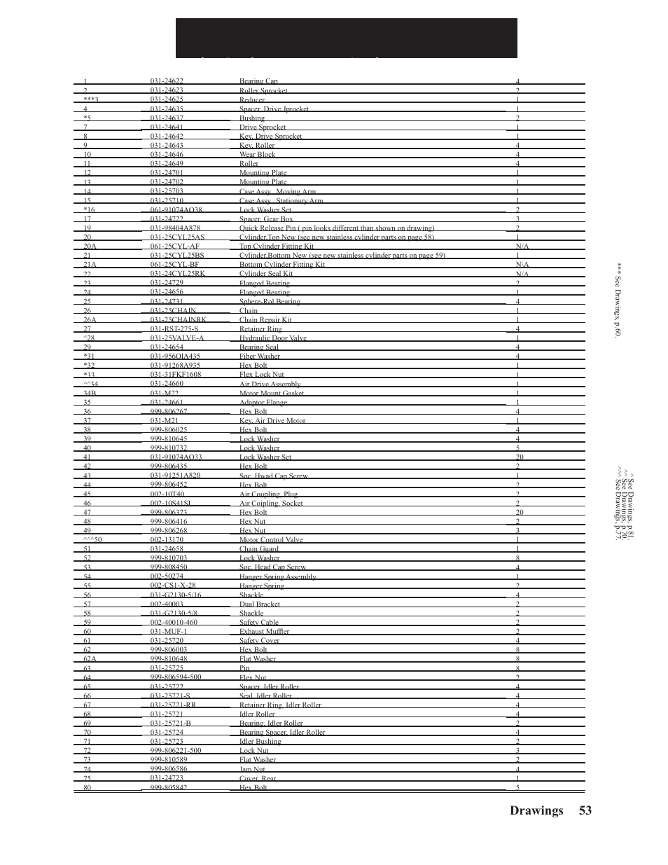 950 air spinmaster spinmaster, Drawings | Hawk Industries Spinner Manual 550 HYDRAULIC Serial Numbers 206 to 591 User Manual | Page 53 / 101