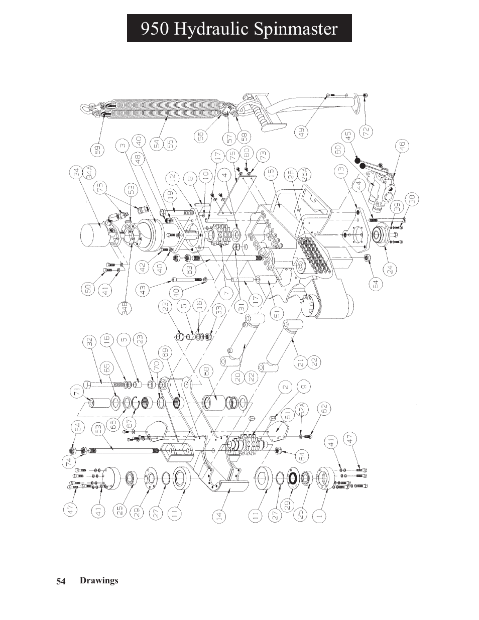 950 hydraulic spinmaster | Hawk Industries Spinner Manual 550 HYDRAULIC Serial Numbers 206 to 591 User Manual | Page 54 / 101