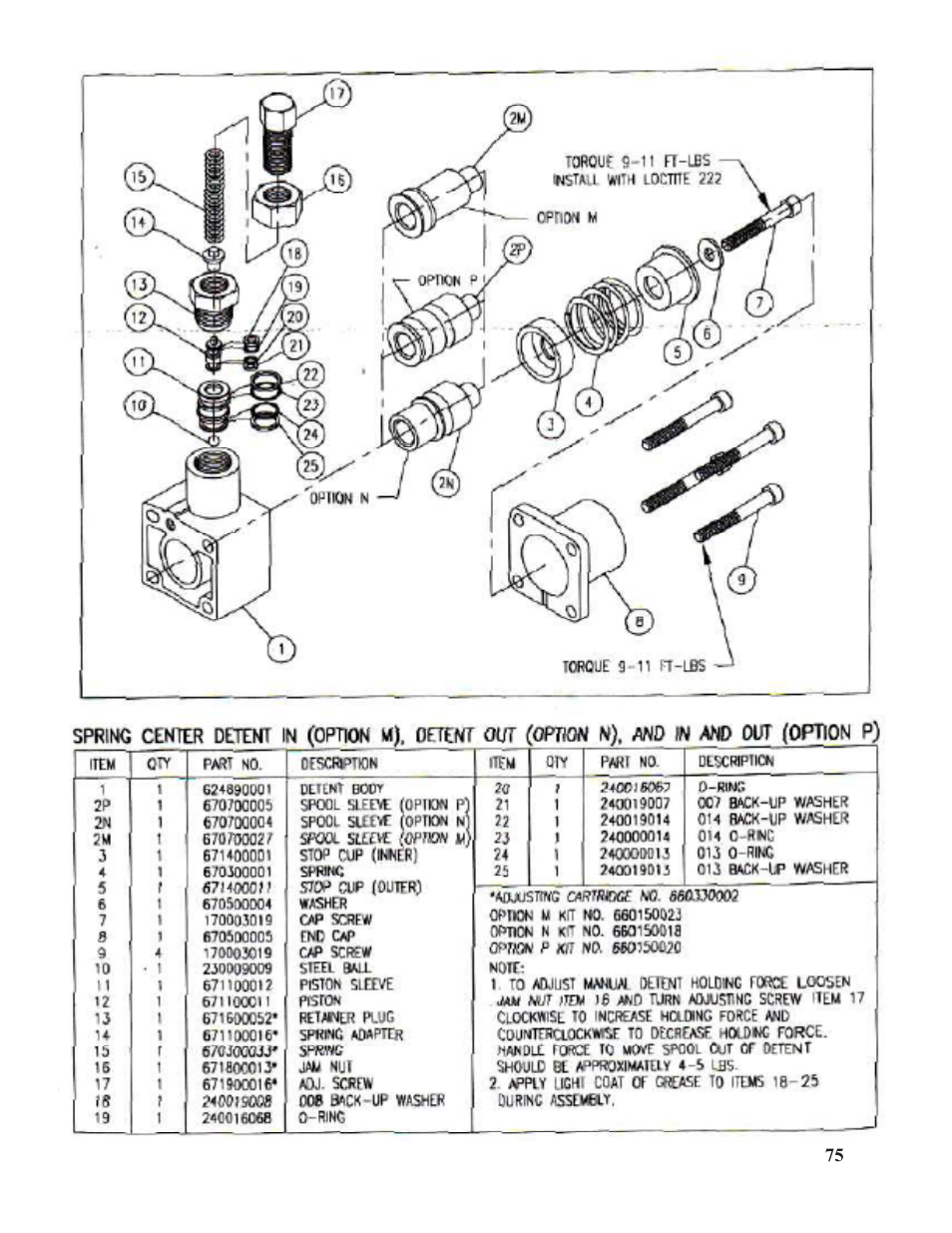 Hawk Industries Spinner Manual 550 HYDRAULIC Serial Numbers 206 to 591 User Manual | Page 75 / 101