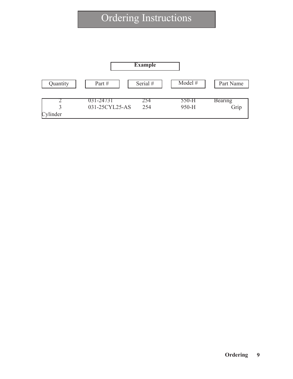 Ordering instructions | Hawk Industries Spinner Manual 550 HYDRAULIC Serial Numbers 206 to 591 User Manual | Page 9 / 101