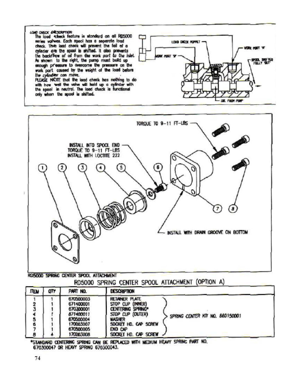 Hawk Industries Spinner Manual 950 HYDRAULIC Serial Numbers 401 to 701 User Manual | Page 74 / 101