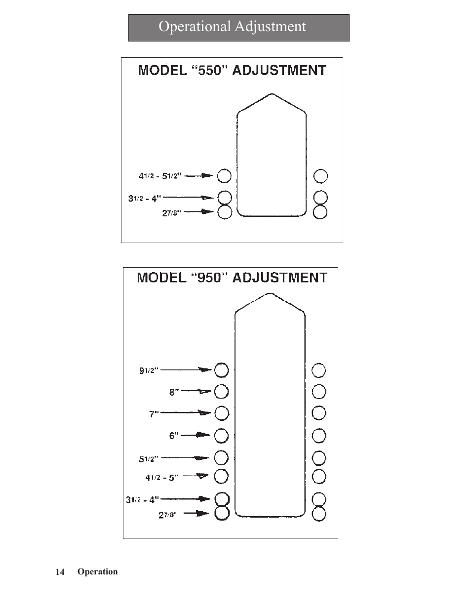 Operational adjustment | Hawk Industries Spinner Manual 550 PNEUMATIC Serial Numbers 106 to 210 User Manual | Page 14 / 101