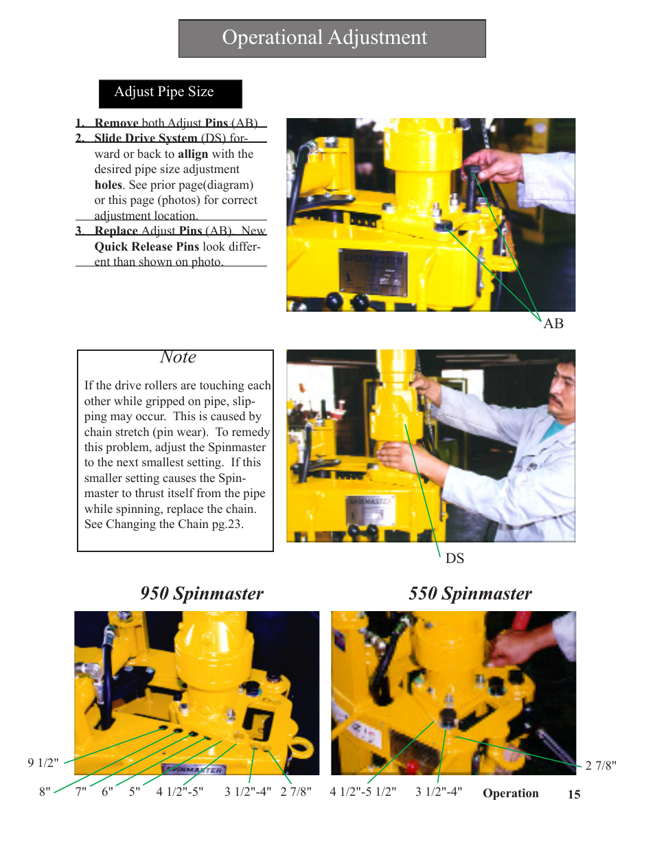 Operational adjustment | Hawk Industries Spinner Manual 550 PNEUMATIC Serial Numbers 106 to 210 User Manual | Page 15 / 101