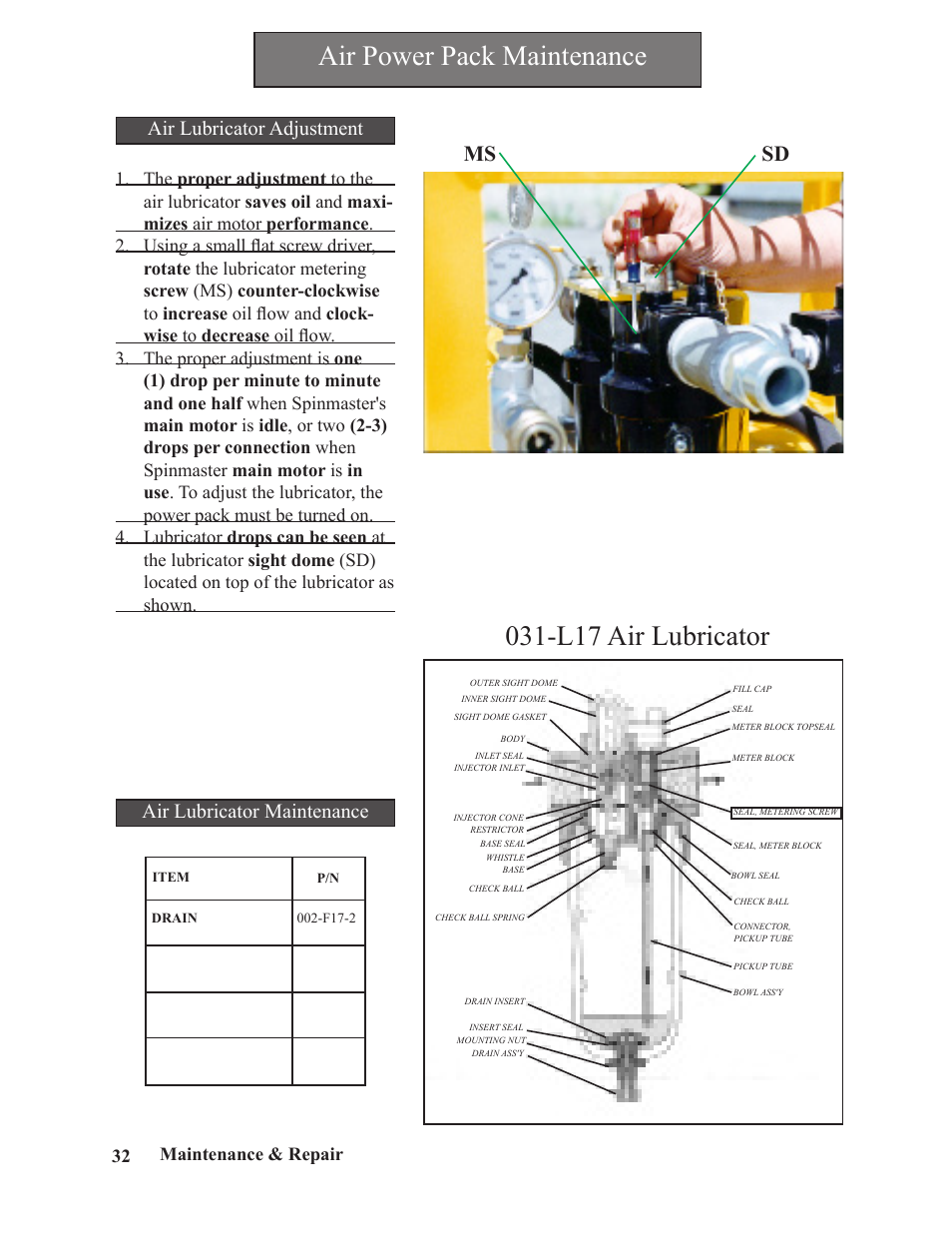 Air power pack maintenance, L17 air lubricator, Ms sd | Air lubricator adjustment, Air lubricator maintenance, 32 maintenance & repair | Hawk Industries Spinner Manual 550 PNEUMATIC Serial Numbers 106 to 210 User Manual | Page 32 / 101