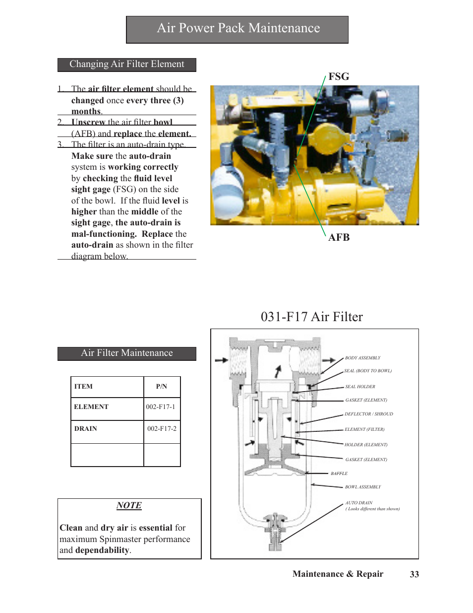 Air power pack maintenance, F17 air filter, Changing air filter element | Air filter maintenance | Hawk Industries Spinner Manual 550 PNEUMATIC Serial Numbers 106 to 210 User Manual | Page 33 / 101