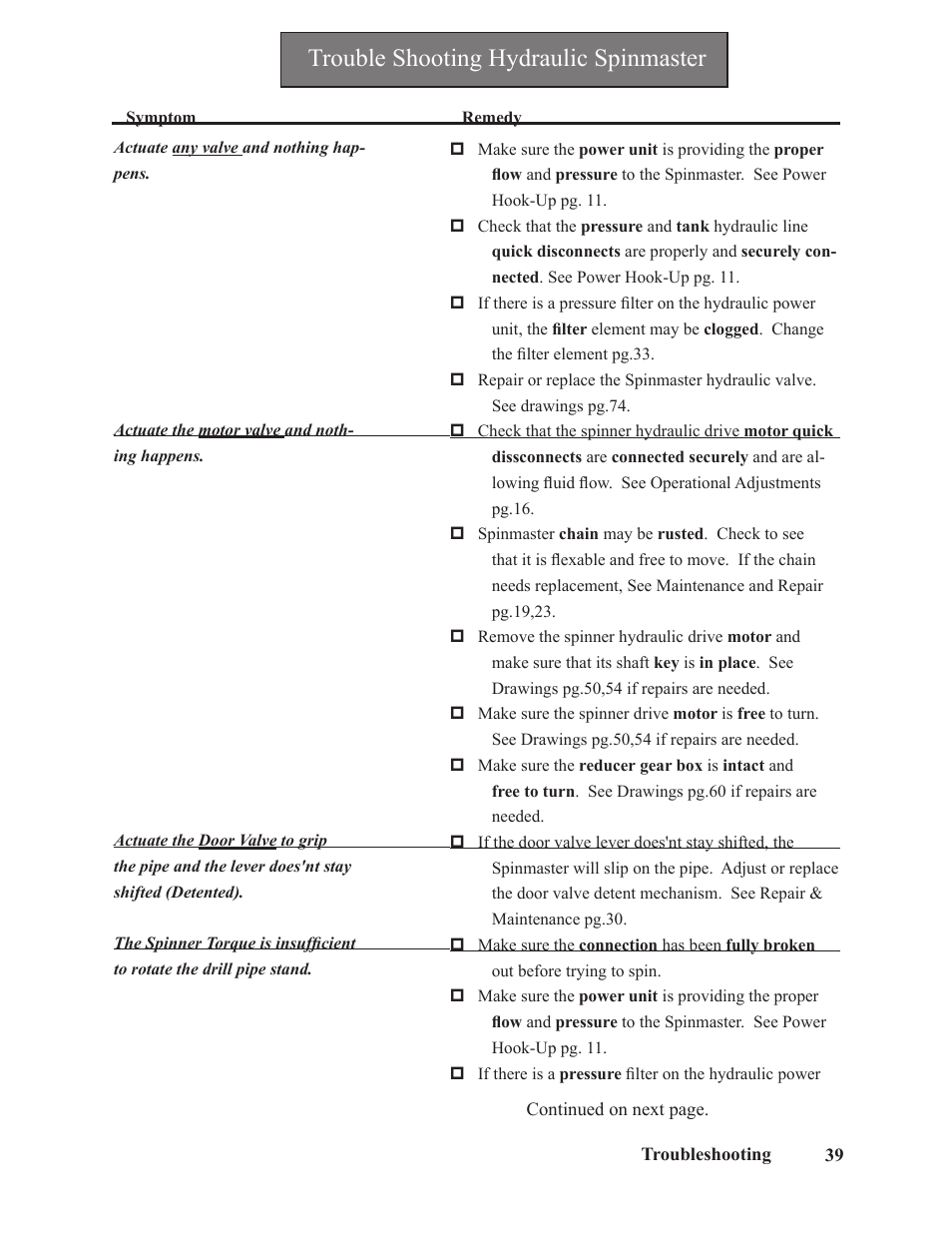 Trouble shooting hydraulic spinmaster | Hawk Industries Spinner Manual 550 PNEUMATIC Serial Numbers 106 to 210 User Manual | Page 39 / 101