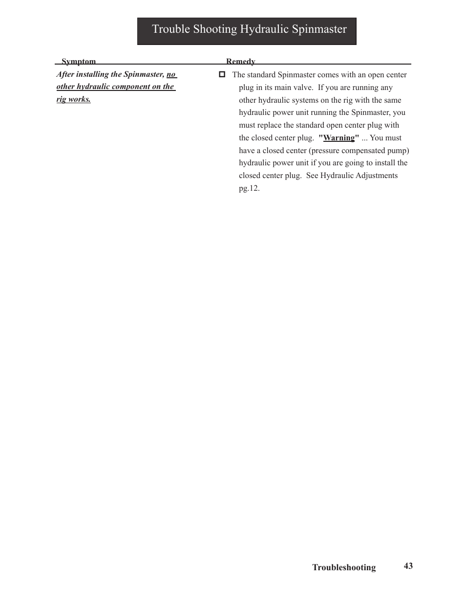 Trouble shooting hydraulic spinmaster | Hawk Industries Spinner Manual 550 PNEUMATIC Serial Numbers 106 to 210 User Manual | Page 43 / 101