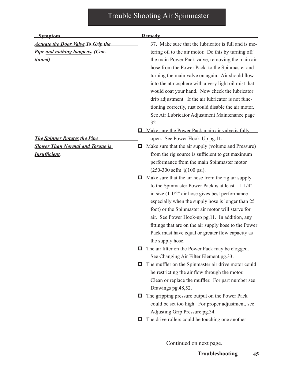 Trouble shooting air spinmaster | Hawk Industries Spinner Manual 550 PNEUMATIC Serial Numbers 106 to 210 User Manual | Page 45 / 101