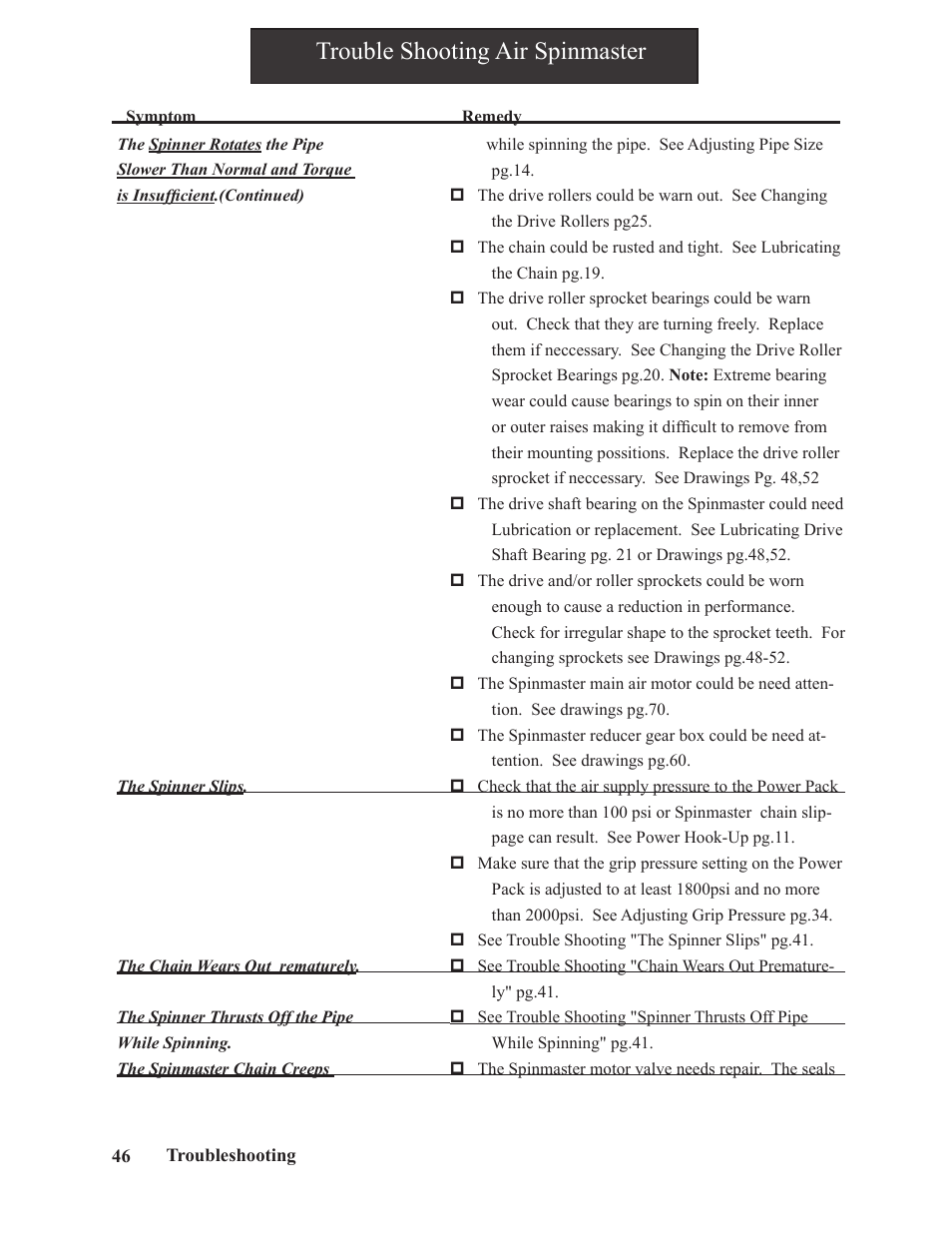 Trouble shooting air spinmaster | Hawk Industries Spinner Manual 550 PNEUMATIC Serial Numbers 106 to 210 User Manual | Page 46 / 101