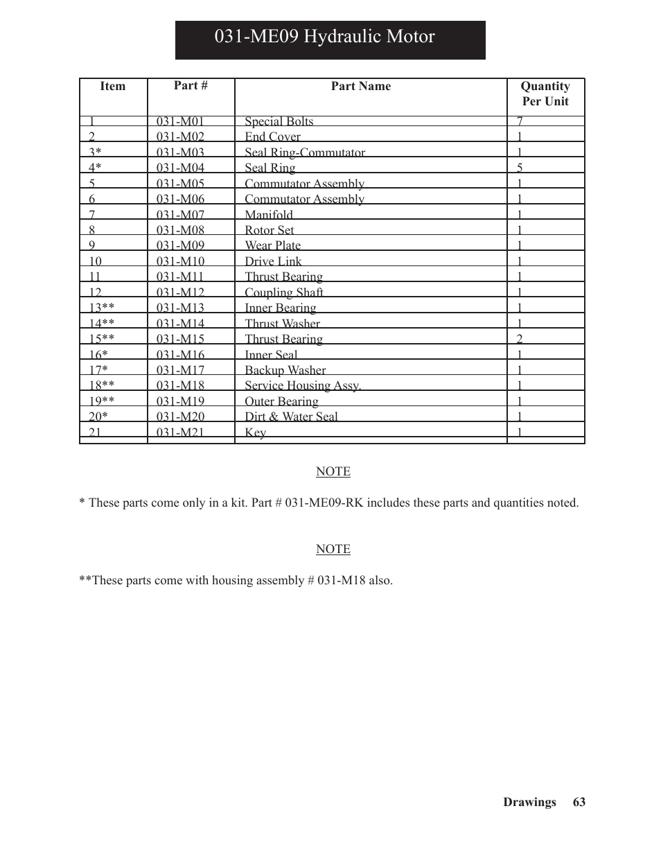 Me09 hydraulic motor | Hawk Industries Spinner Manual 550 PNEUMATIC Serial Numbers 106 to 210 User Manual | Page 63 / 101