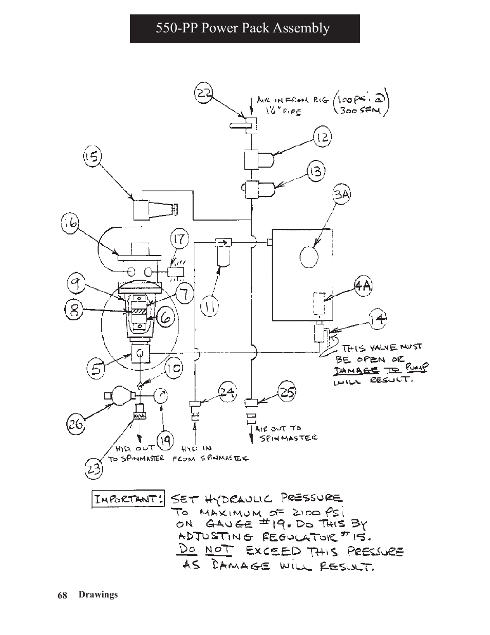 Pp power pack assembly | Hawk Industries Spinner Manual 550 PNEUMATIC Serial Numbers 106 to 210 User Manual | Page 68 / 101