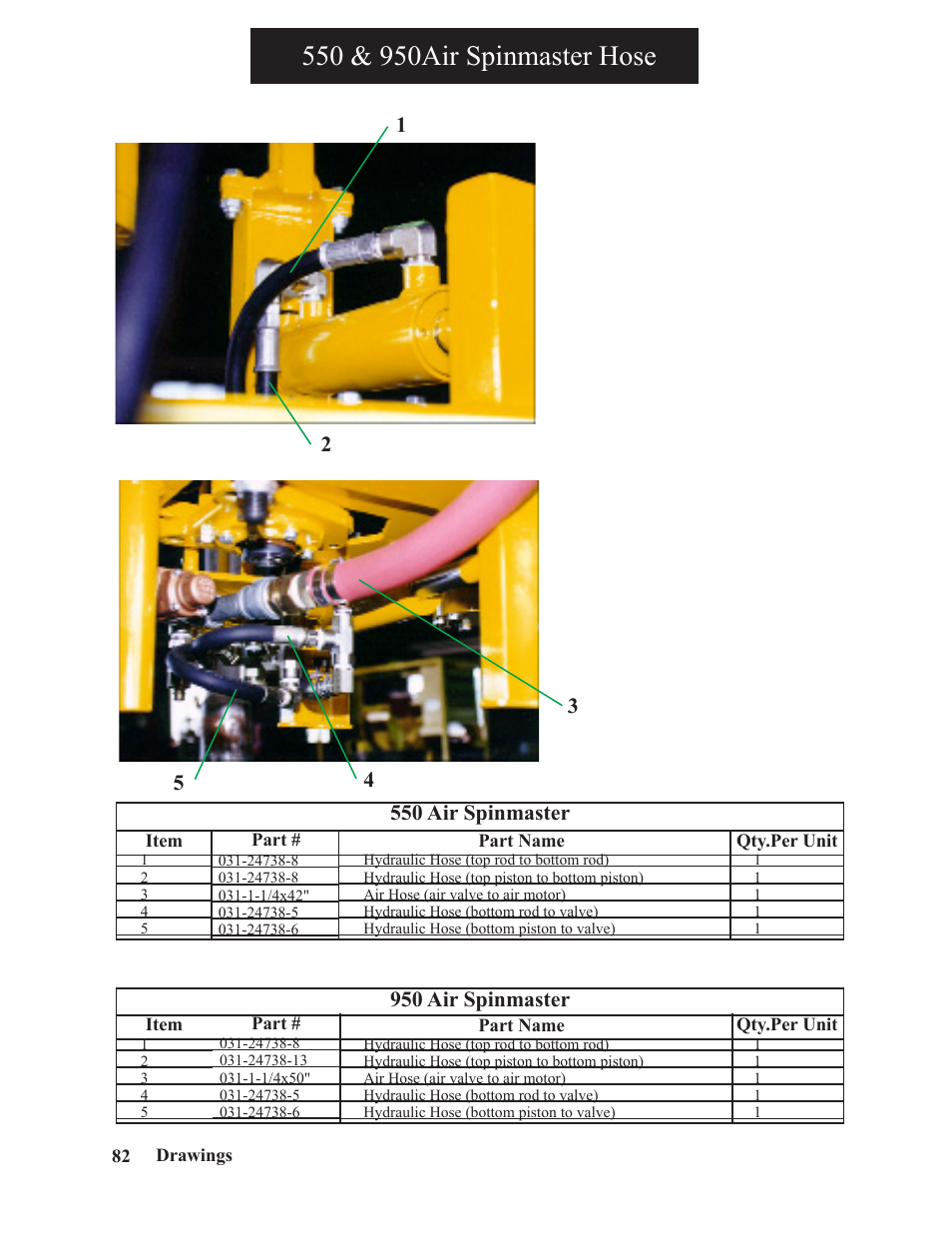 Hawk Industries Spinner Manual 550 PNEUMATIC Serial Numbers 106 to 210 User Manual | Page 82 / 101