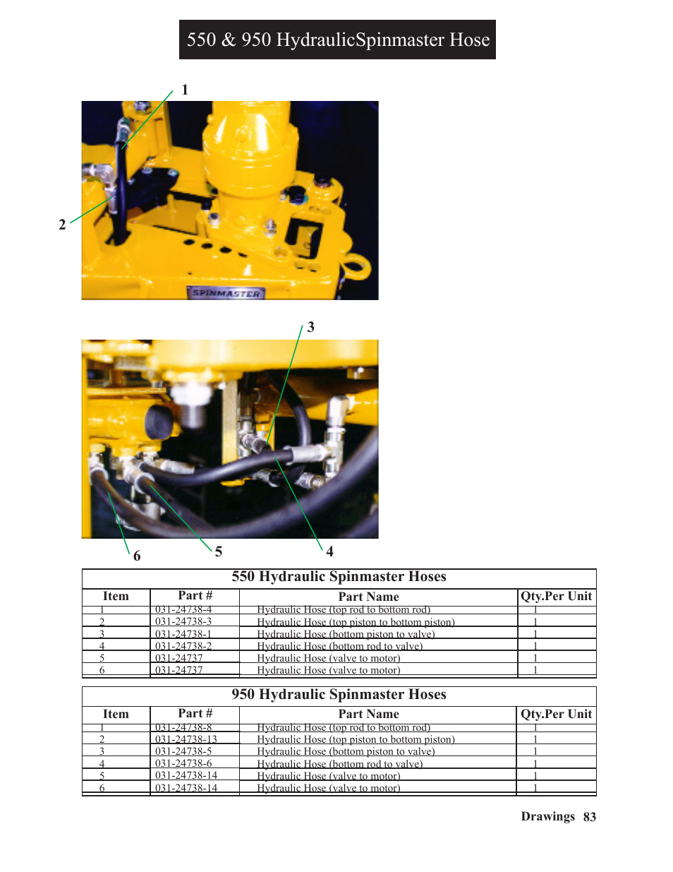 950 hydraulic spinmaster hoses, 550 hydraulic spinmaster hoses | Hawk Industries Spinner Manual 550 PNEUMATIC Serial Numbers 106 to 210 User Manual | Page 83 / 101