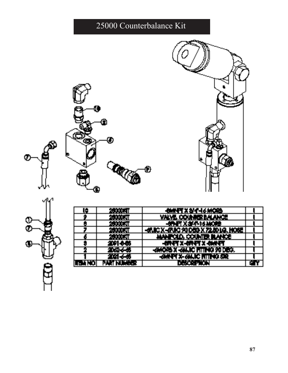Hawk Industries Spinner Manual 550 PNEUMATIC Serial Numbers 106 to 210 User Manual | Page 87 / 101