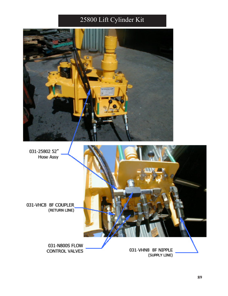 Hawk Industries Spinner Manual 550 PNEUMATIC Serial Numbers 106 to 210 User Manual | Page 89 / 101