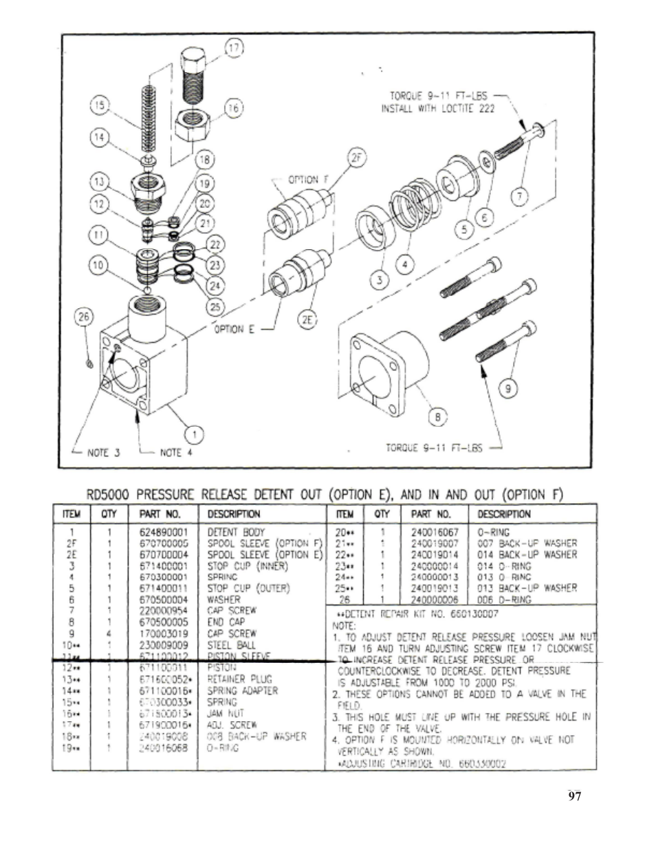 Hawk Industries Spinner Manual 550 PNEUMATIC Serial Numbers 106 to 210 User Manual | Page 97 / 101