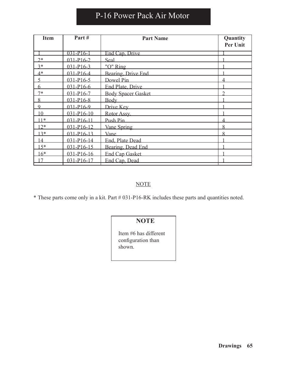 P-16 power pack air motor | Hawk Industries Spinner Manual 950 PNEUMATIC Serial Numbers 81 to 189 User Manual | Page 65 / 101