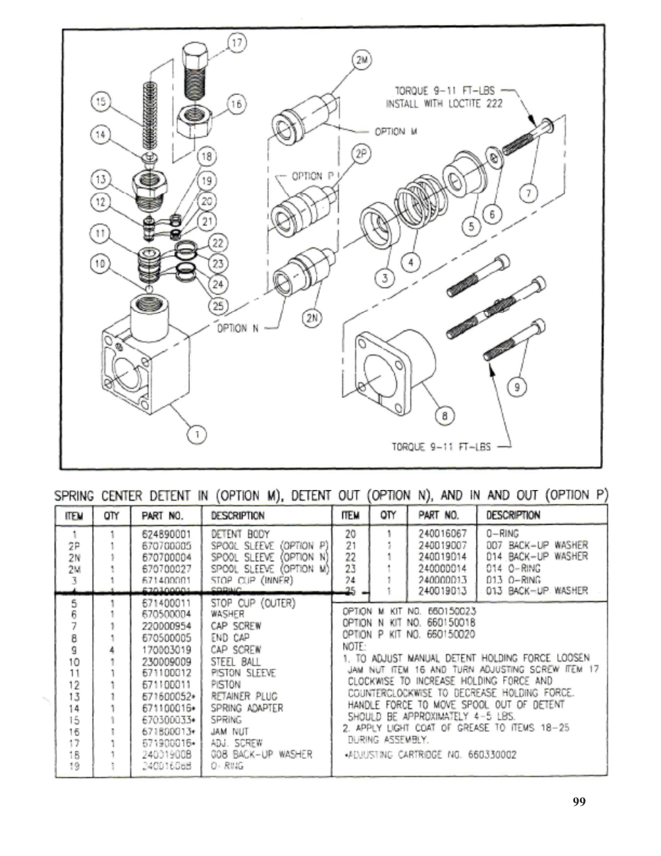 Hawk Industries Spinner Manual 950 PNEUMATIC Serial Numbers 81 to 189 User Manual | Page 99 / 101