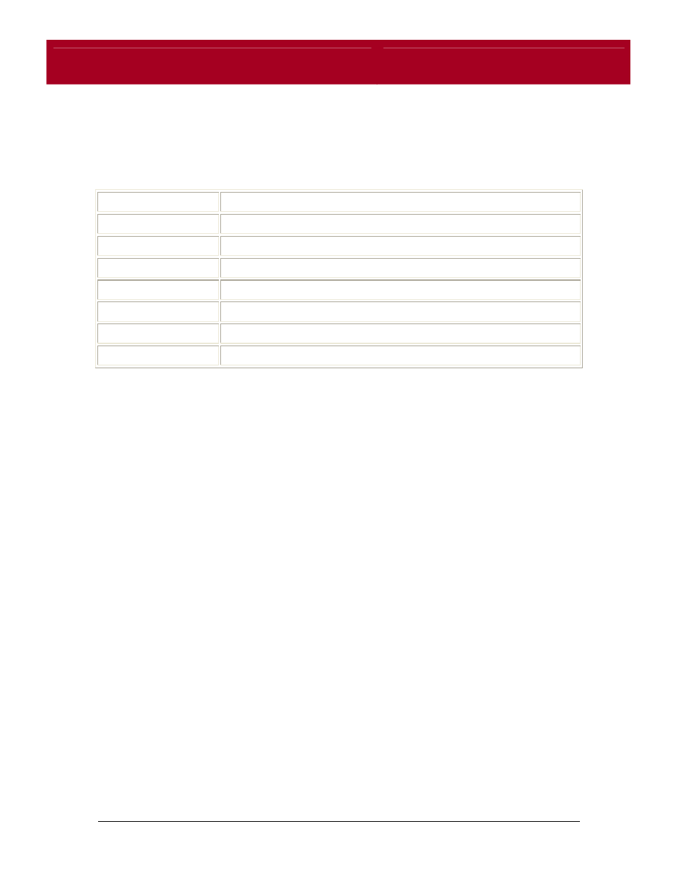 Pathport manager user’s guide | Pathway Pathport Manager 3 User Guide User Manual | Page 38 / 61
