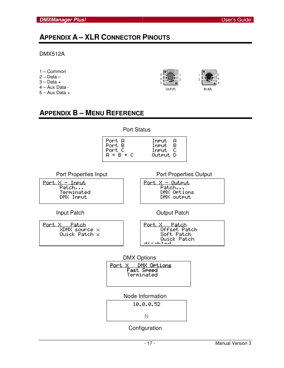 Ppendix, Onnector, Inouts | Eference | Pathway DMX Manager Plus! #6301, 6302 User Manual | Page 17 / 18