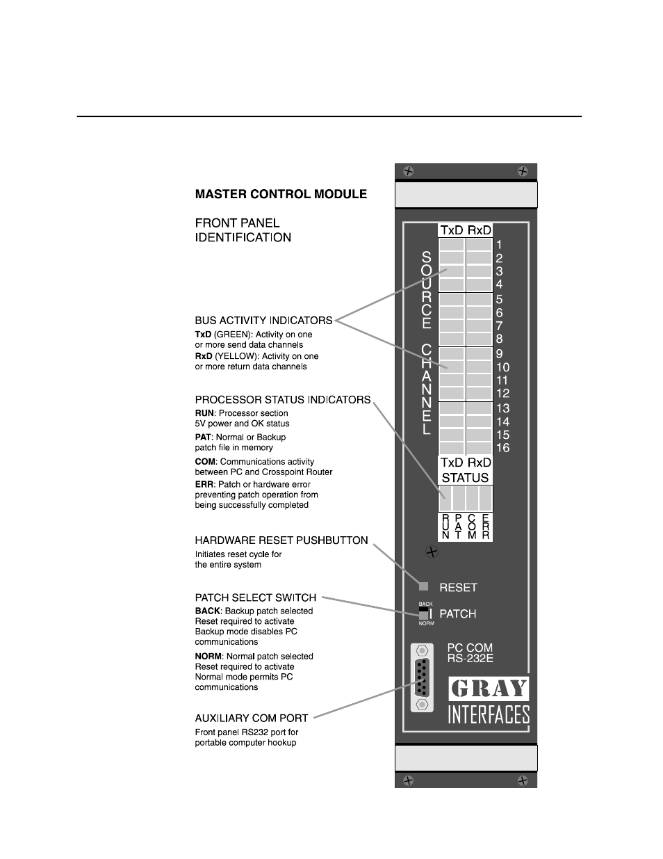 Pathway DMX Pathfinder CR Manual User Manual | Page 23 / 39