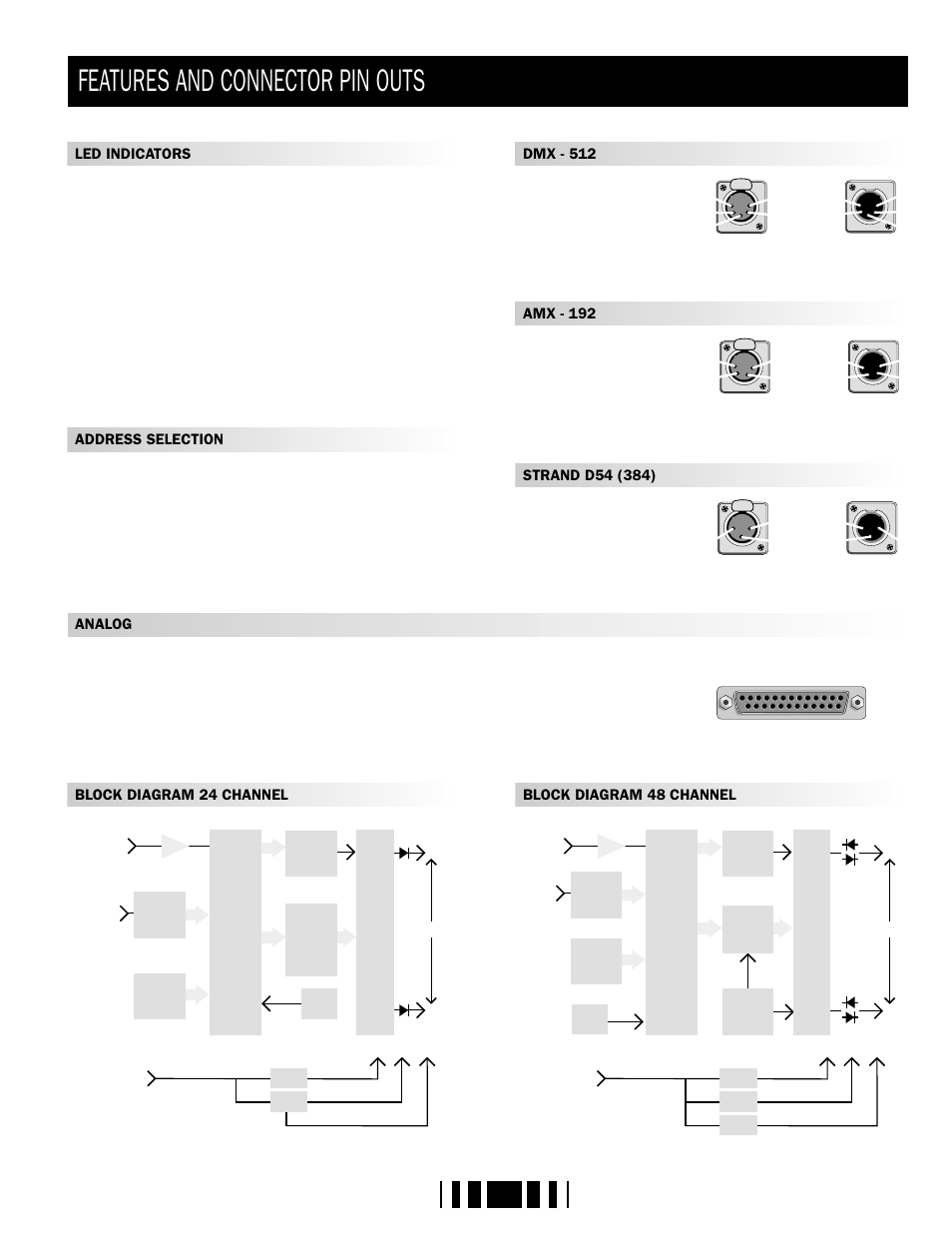Features and connector pin outs | Pathway #8721, 8723, 8725, 8741, 8743, 8745 User Manual | Page 3 / 4