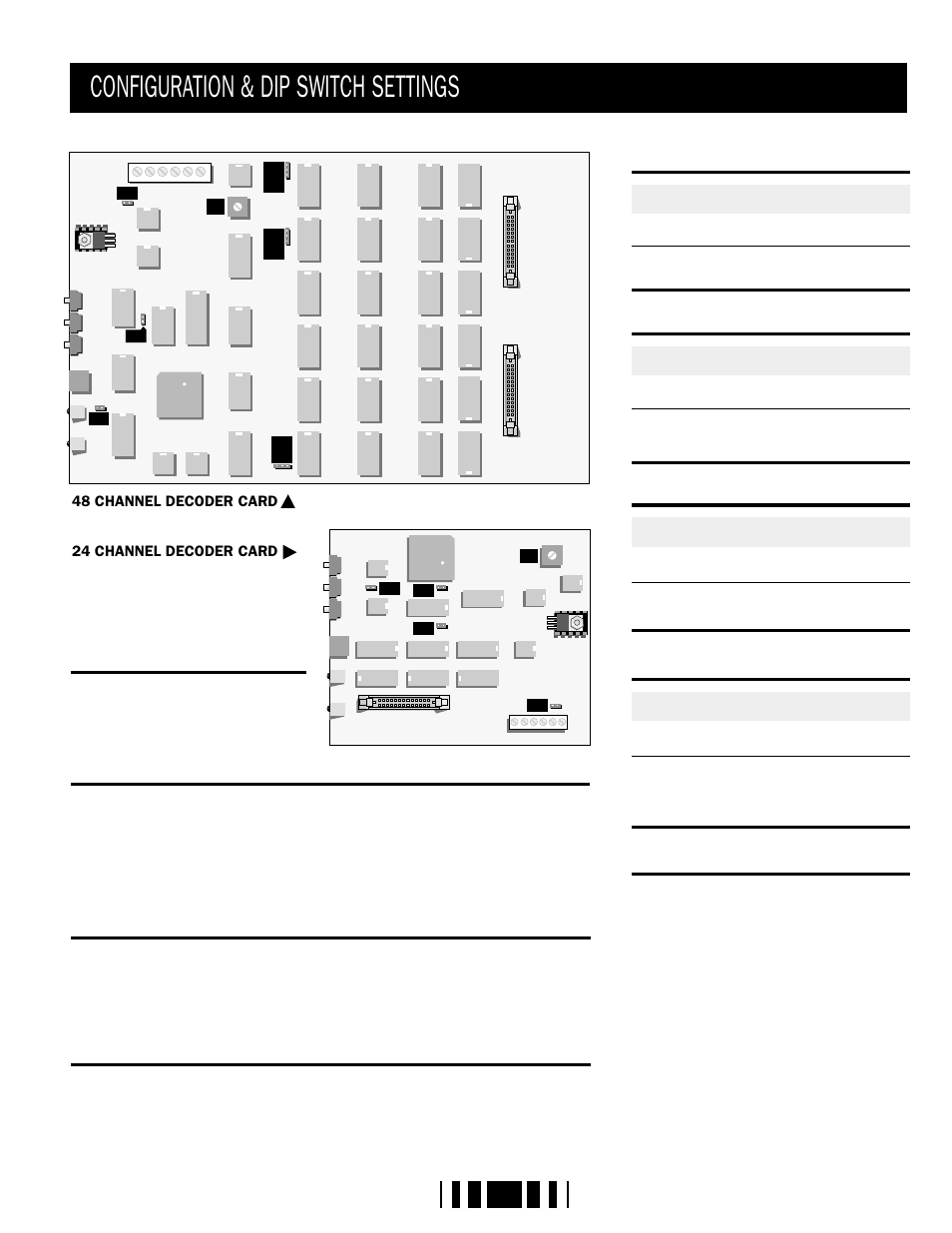 Configuration & dip switch settings | Pathway #8721, 8723, 8725, 8741, 8743, 8745 User Manual | Page 4 / 4