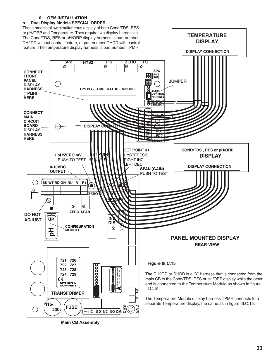 Panel mounted display, Display, Temperature display | Myron L 729II User Manual | Page 37 / 68