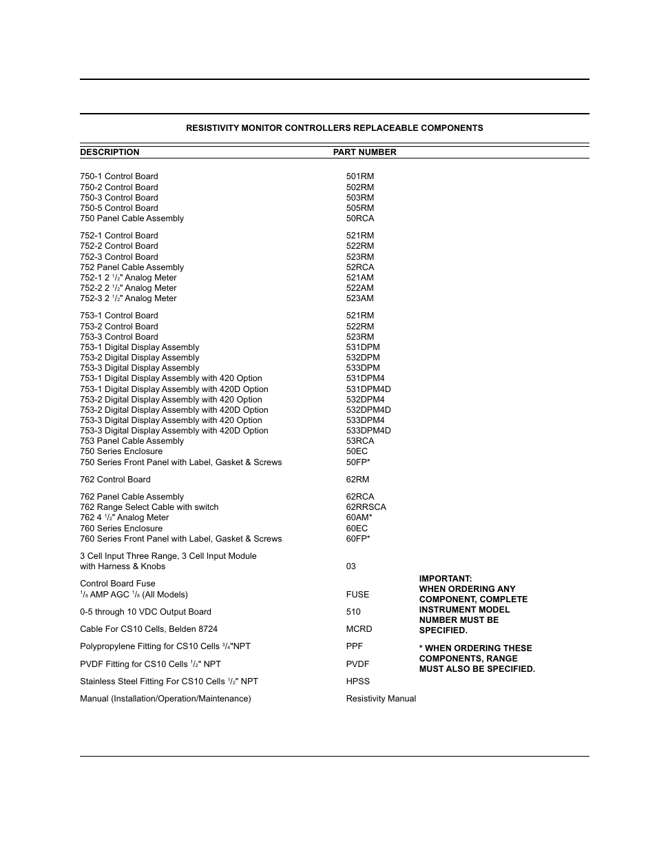 Myron L 762 User Manual | Page 15 / 16