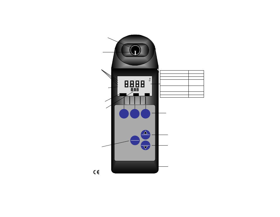 Ultrameter | Myron L 4P (includes Addendum 10-01) User Manual | Page 2 / 20