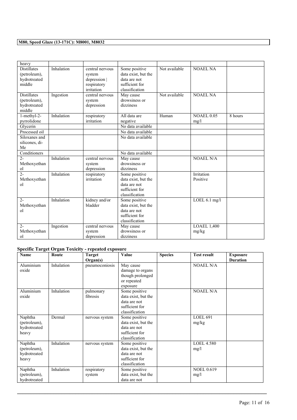 MEGUIAR'S M80 User Manual | Page 11 / 16