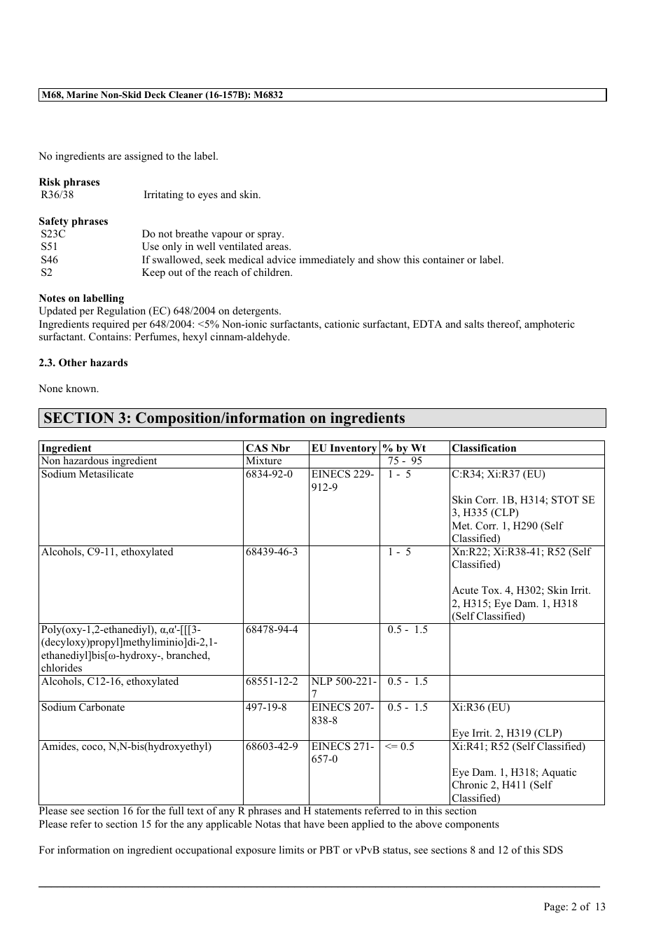 MEGUIAR'S M68 User Manual | Page 2 / 13