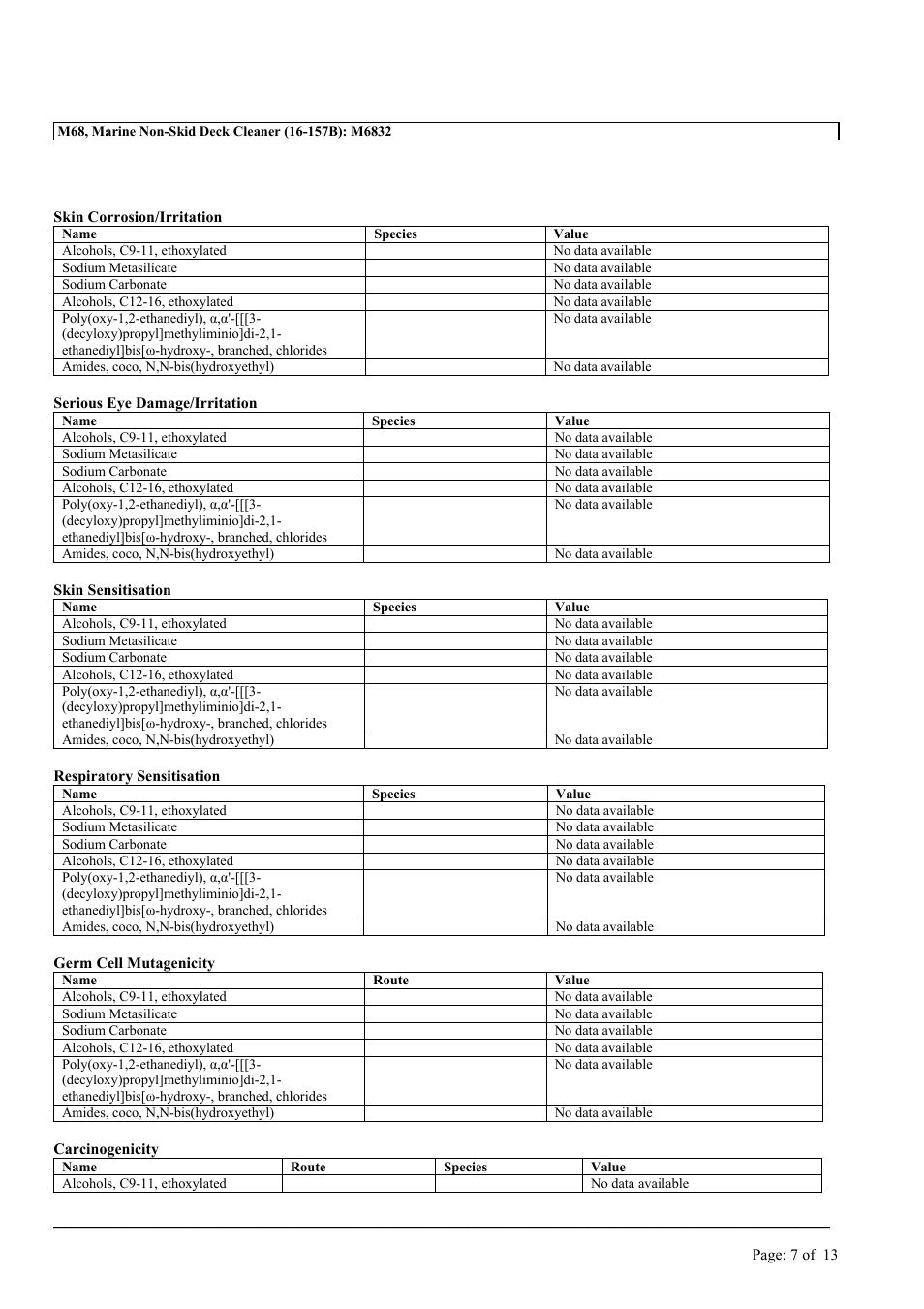 MEGUIAR'S M68 User Manual | Page 7 / 13