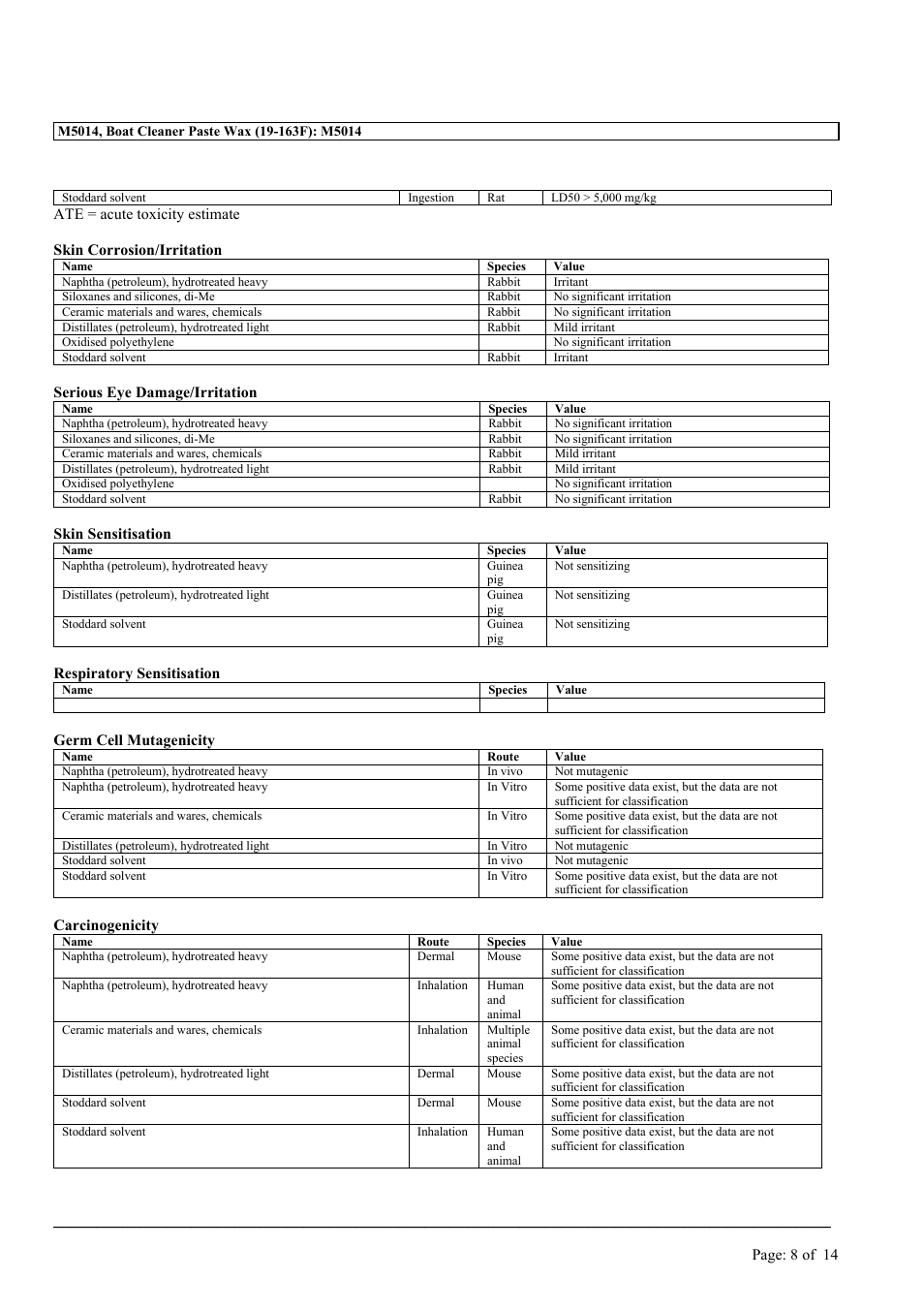 MEGUIAR'S M5014 User Manual | Page 8 / 14