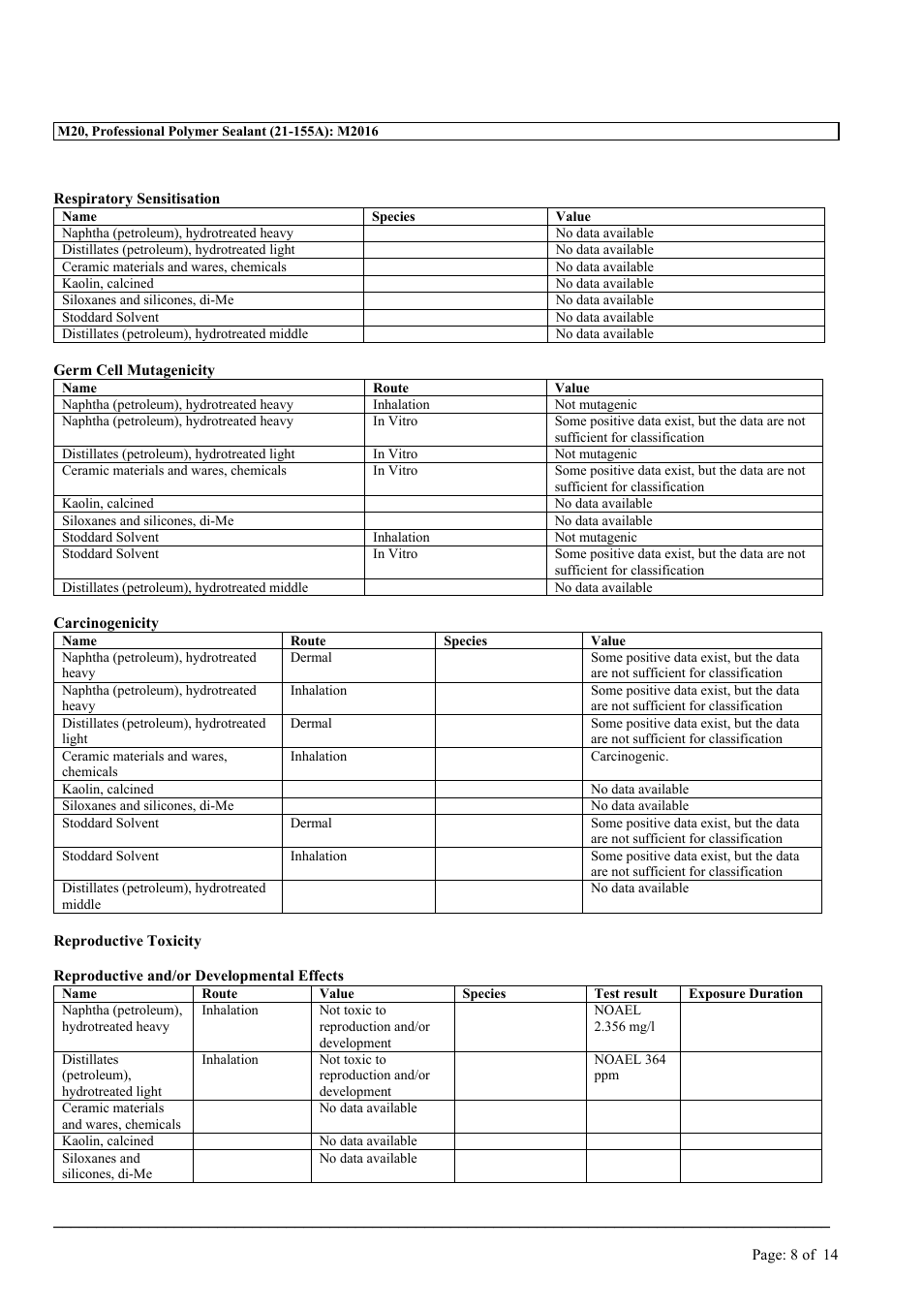 MEGUIAR'S M20 User Manual | Page 8 / 14