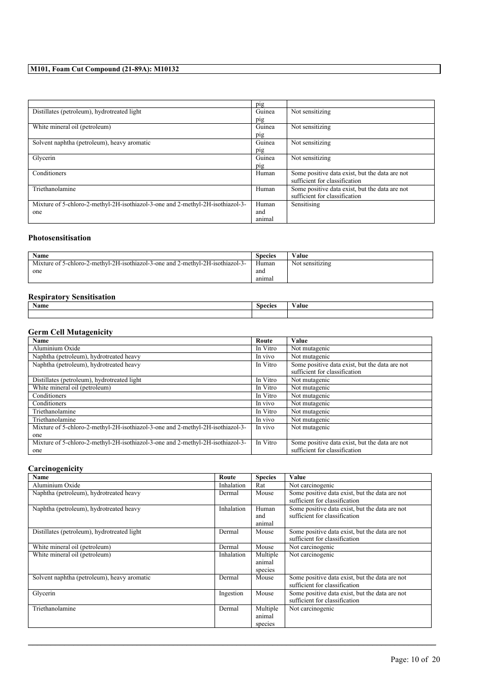 MEGUIAR'S M101 User Manual | Page 10 / 20