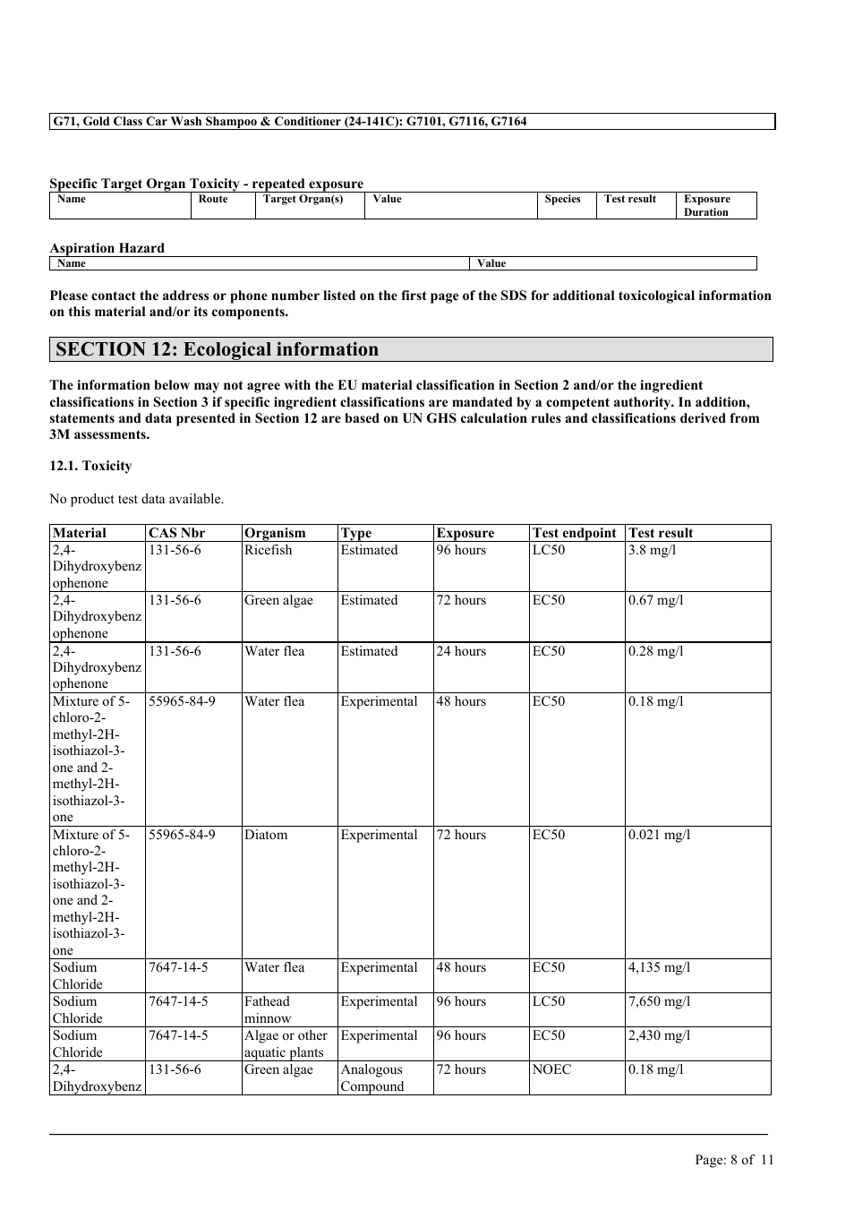 MEGUIAR'S G3300 User Manual | Page 68 / 71