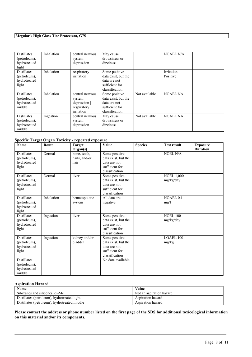 MEGUIAR'S G3200 User Manual | Page 10 / 37