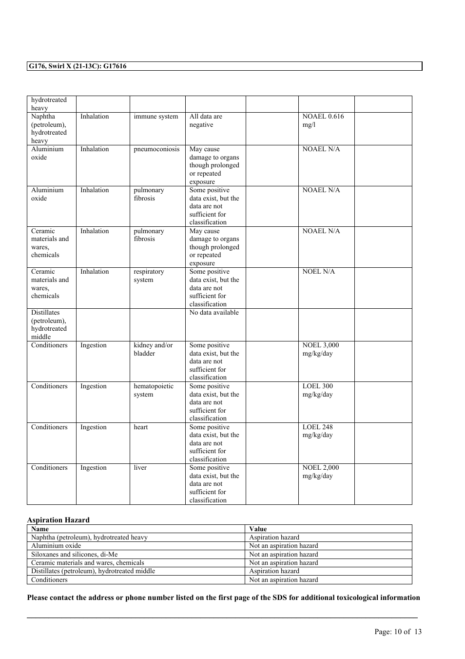 MEGUIAR'S G176 User Manual | Page 10 / 13